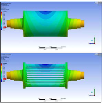 Thermal Deformation