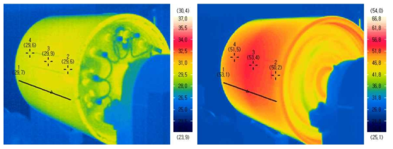 (좌)상온에서의 Heating-Roll 온도 분포, (우)50℃에서의 Heating-Roll 온도 분포