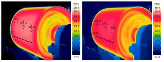 (좌)200℃에서의 Heating-Roll 온도 분포, (우)50℃에서의 Heating-Roll 온도 분포