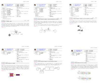 국내·외 열가소성 스프레드 프리프레그 관련 특허조사