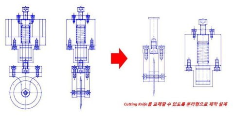 Prepreg Cutting Knife 교체 부분