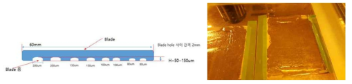 광도파로 형성 blade 및 인쇄된 OE 6630 광도파로