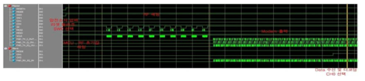 MCU, RF 초기값 세팅