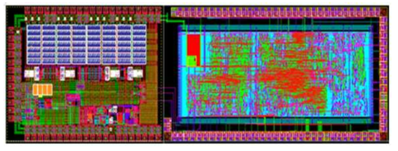 PMIC (좌), MCU(MAC&MODEM) (우)