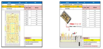 8G ICP Dry Etcher ICP Antenna 검수 Sheet