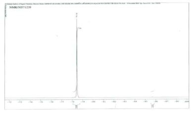 HFA 가스의 NMR 분석