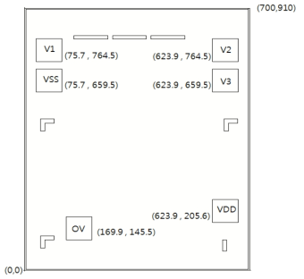 PAD 위치 (PIN, FUSE, Align Key)