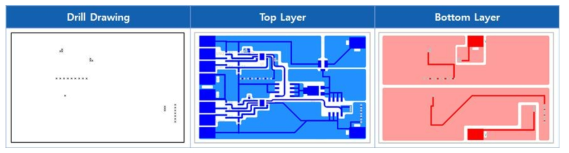 인쇄회로기판 Drill(Via) Layout