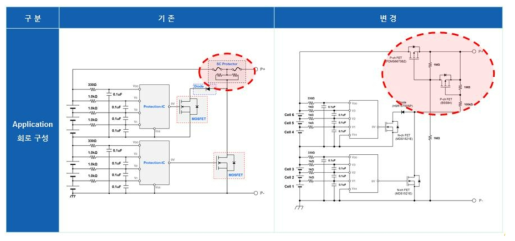 Application 회로 변경 전/후