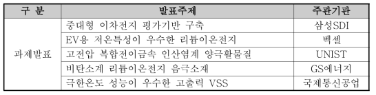 R&D과제 연구성과 발표