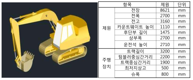 굴삭기 CAD 모델 및 세부 제원