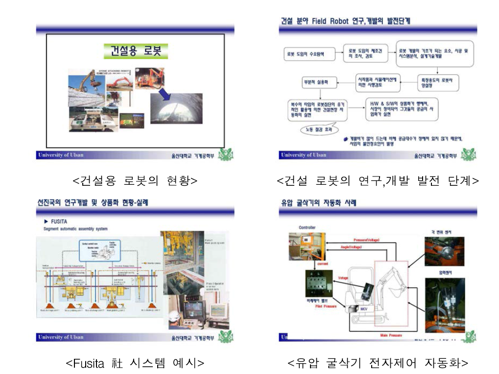 건설기계의 메카트로닉스 연구개발 동향 세미나 자료