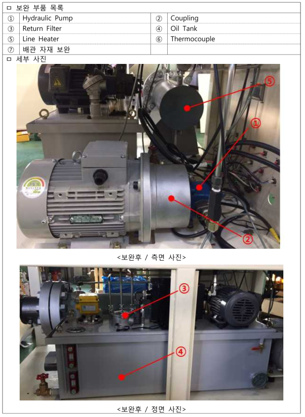 고온 성능(전기식 라인 히터 추가 설치) 시험 설비 보완 부품 목록