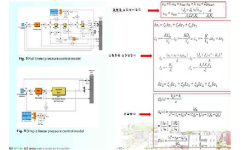 Matlab, Simulink 비선형 모델