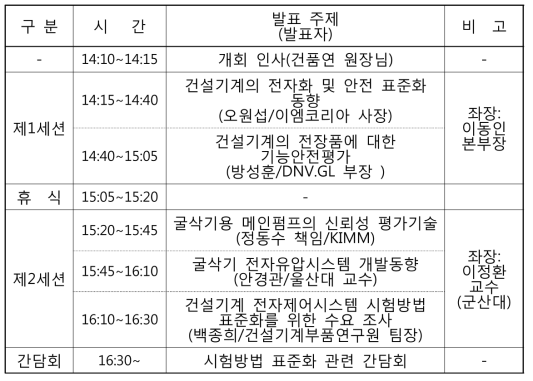 건설기계 전자제어시스템 특별 세미나 일정