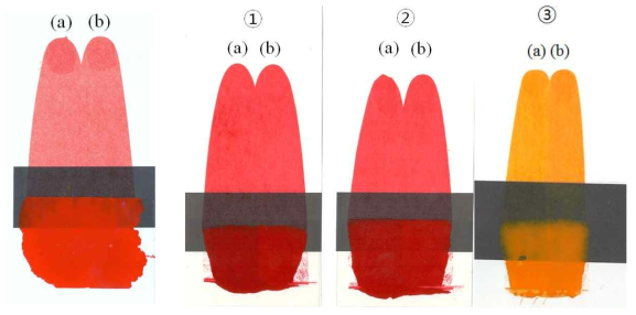 내열test 결과 좌:무기안료 우: ① 254d-0, ② 254d-1; (a) 가열전 (b) 가열후.