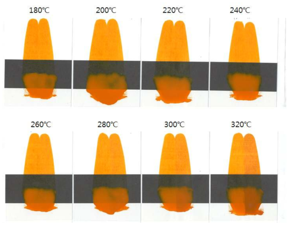 Yellow 139 온도에 따른 내열test 결과