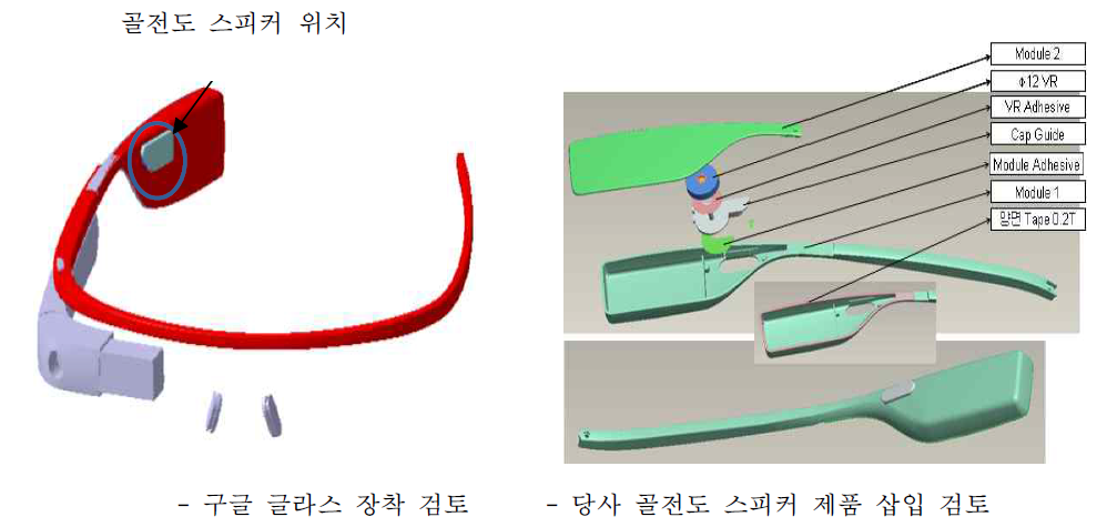 인클로저 기구 설계 예시