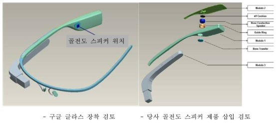 원형 골전도 스피커 인클로저 및 마운팅 기구 설계 예시