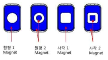 사각 자기회로 구성 예시