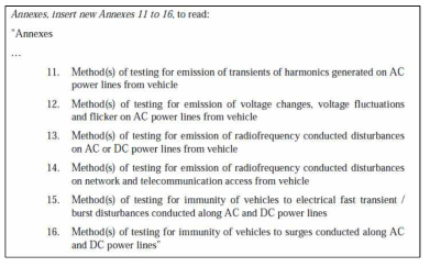 추가된 IEC 61000-4 내성 규격