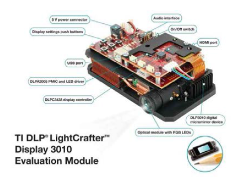 DLP 개발 보드 DLP3010-EVM