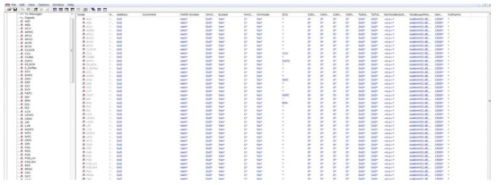 ECU DATABASE