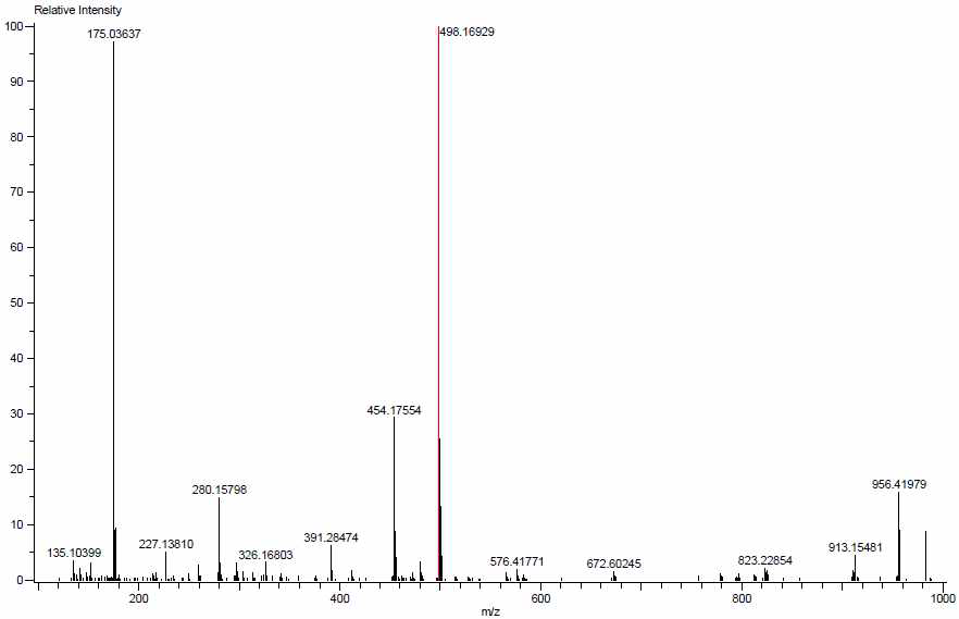 Mass spectrum of tebipenem pivoxil