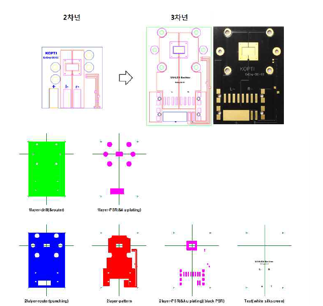 UV-LED 광원엔진용 MCPCB 설계 도안 변경(上) 및 설계 도안(下)