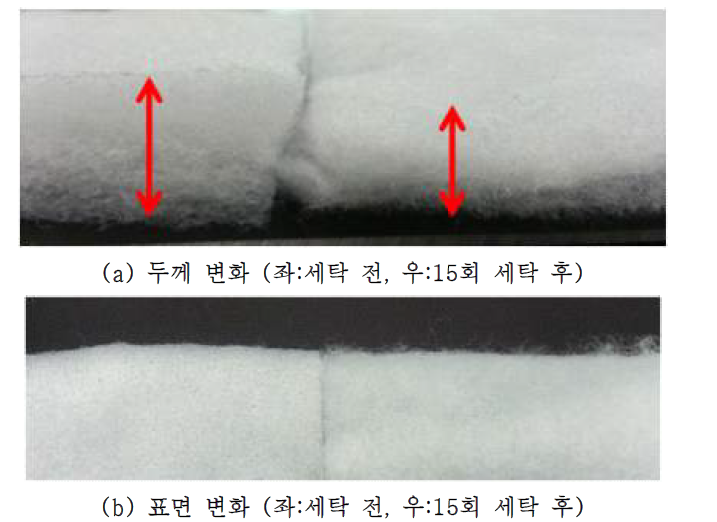 세탁에 의한 시료 형태변화 관찰