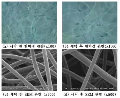 세탁 후 시료의 정밀관찰