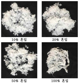 광발열 PET 단섬유 혼입 비율 별 Ball fiber 비교 사진