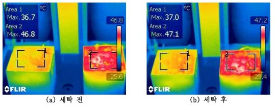 광발열 PET 단섬유 20% 혼입 시료의 세탁 전·후 광조사 열화상 이미지