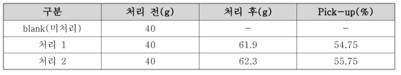 반발탄성 가공제 적용 Pick-up rate