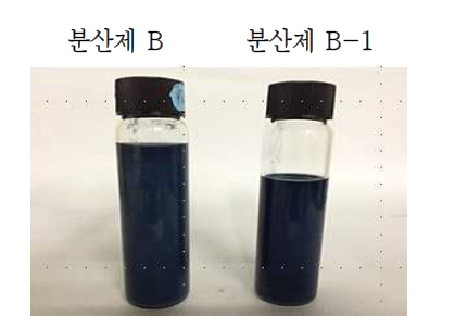 상온(25℃) 방치 후 침전 Test 이미지 (3일 후) (분산제 함량 별)