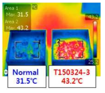 광조사 후 열화상 이미지 (Normal ball vs T150324-3)