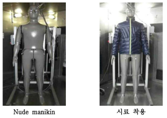 Thermal manikin 평가 광경