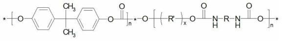 PC/PU 수지 분자구조