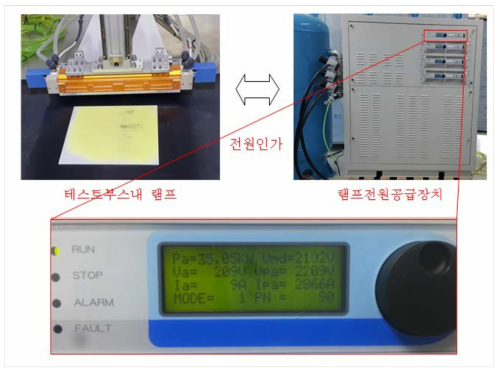 최대 평균 출력 측정