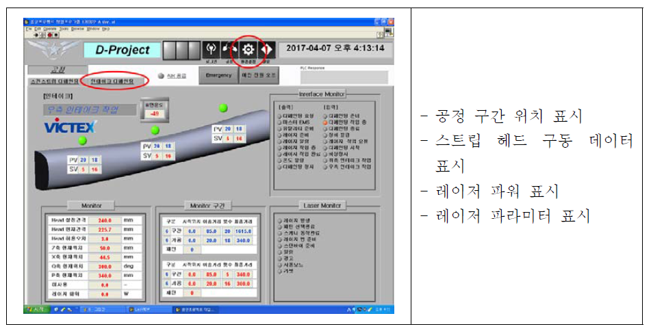 공정 모니터링 프로그램