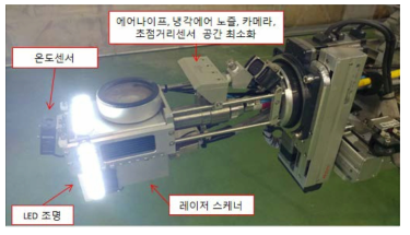 스트립 헤드 (180° 회전 상태)