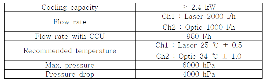 레이저 냉각 장치 사양
