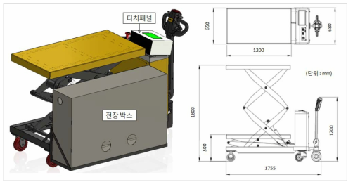 전동 테이블 리프트카 이미지 및 도면