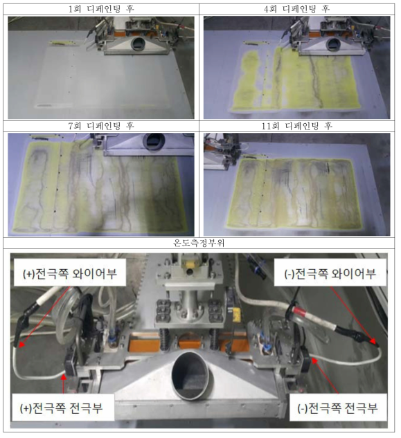 테스트 사진