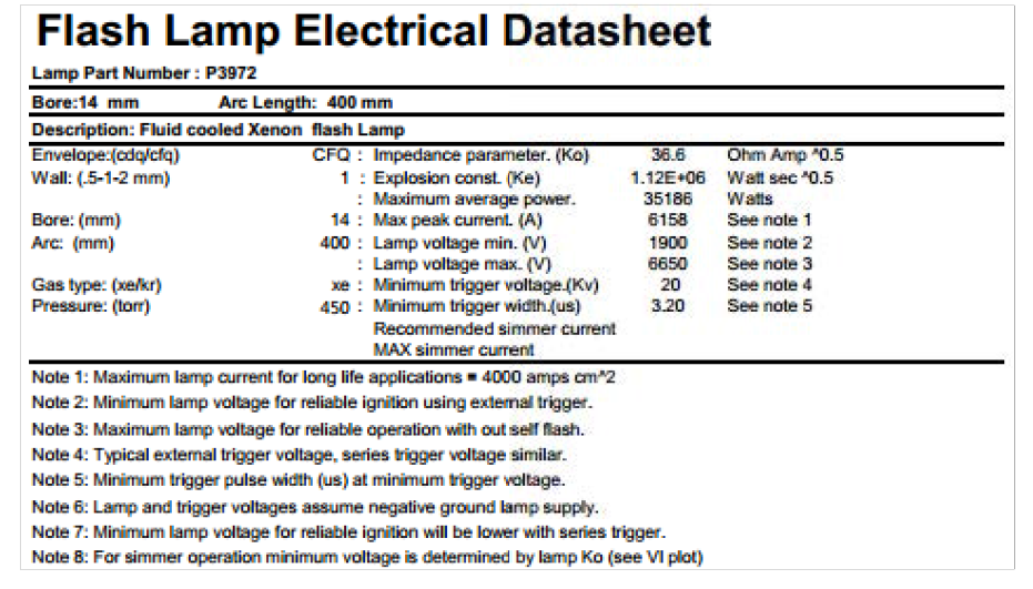 제논 플래쉬 램프 데이터 시트