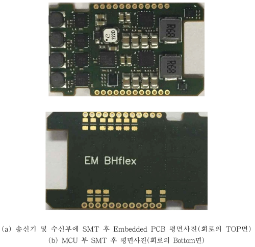 10G Optical Tranceiver용 전기적 테스트 샘플