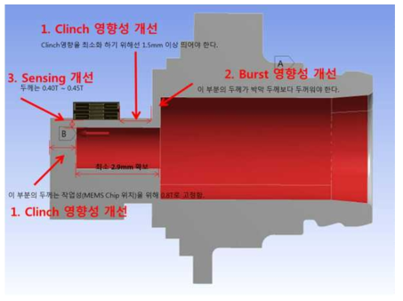 압력셀의 구조적 기능 요약