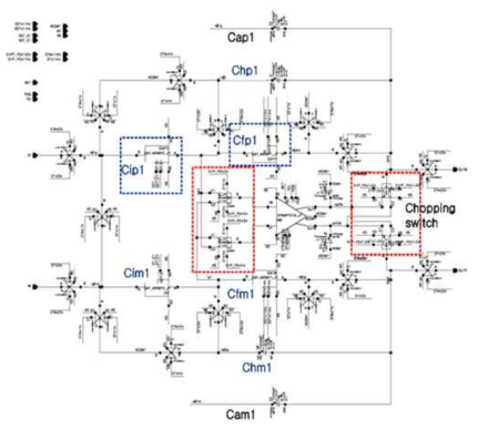 Switched-Capacitor instrumentation amplifier