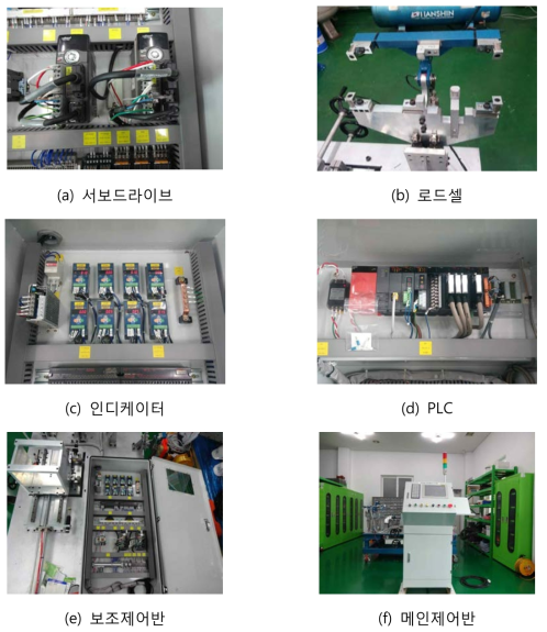 국부연화 변형량 제어를 위한 인터그레이션