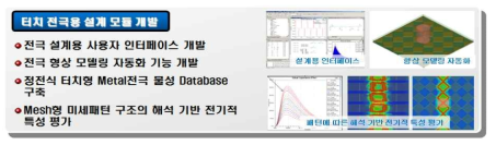 2차년도 익스프레스랩 개발 내용